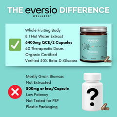 Eversio Maitake packaging shows organic certification emblem and clean daily support.