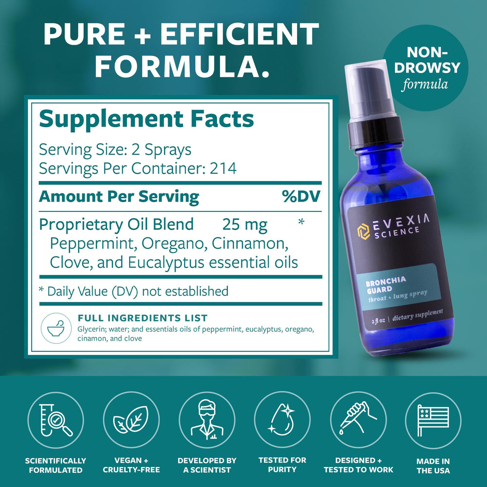 Evexia Science Bronchia Guard GC-MS purity label details.