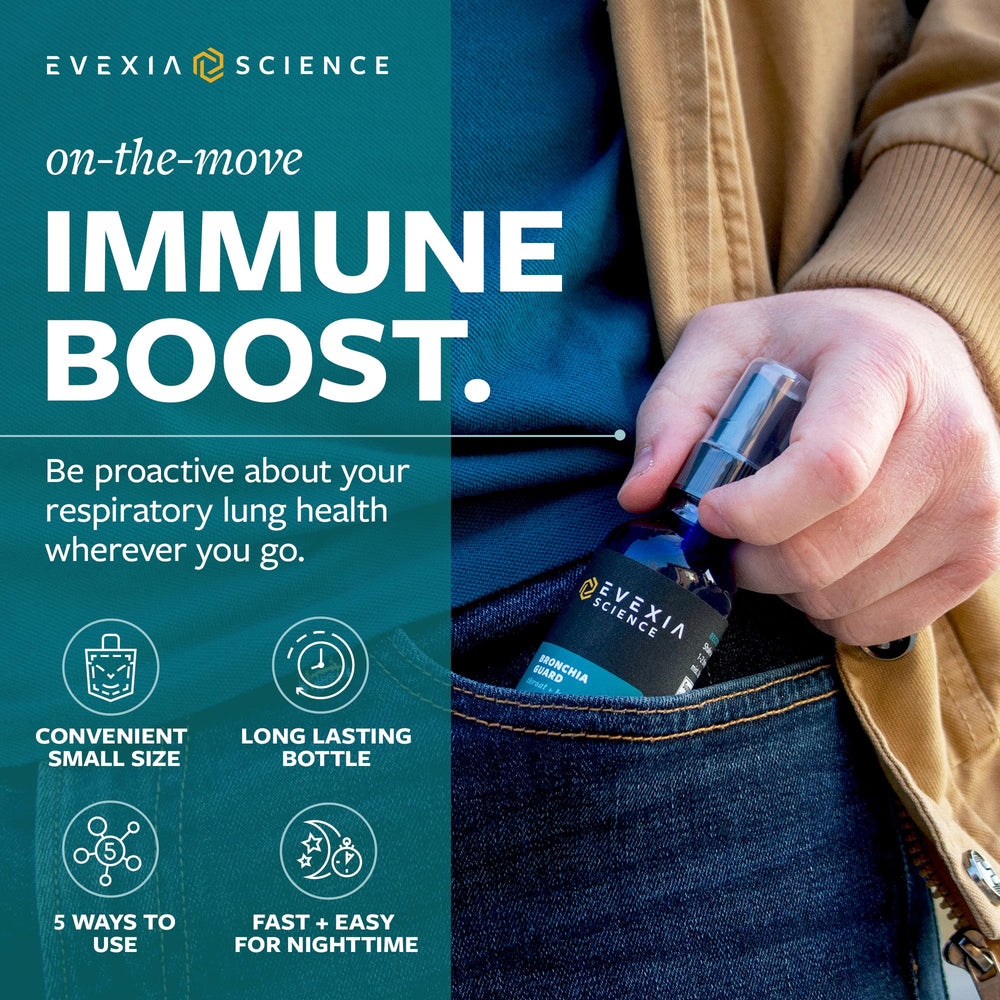 Evexia Science Bronchia Guard spray mechanism delivering targeted throat application.