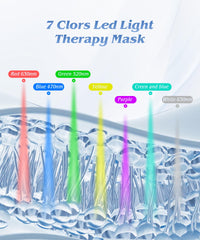 EVFOFO LED color mode switch enabling tailored light therapy sessions