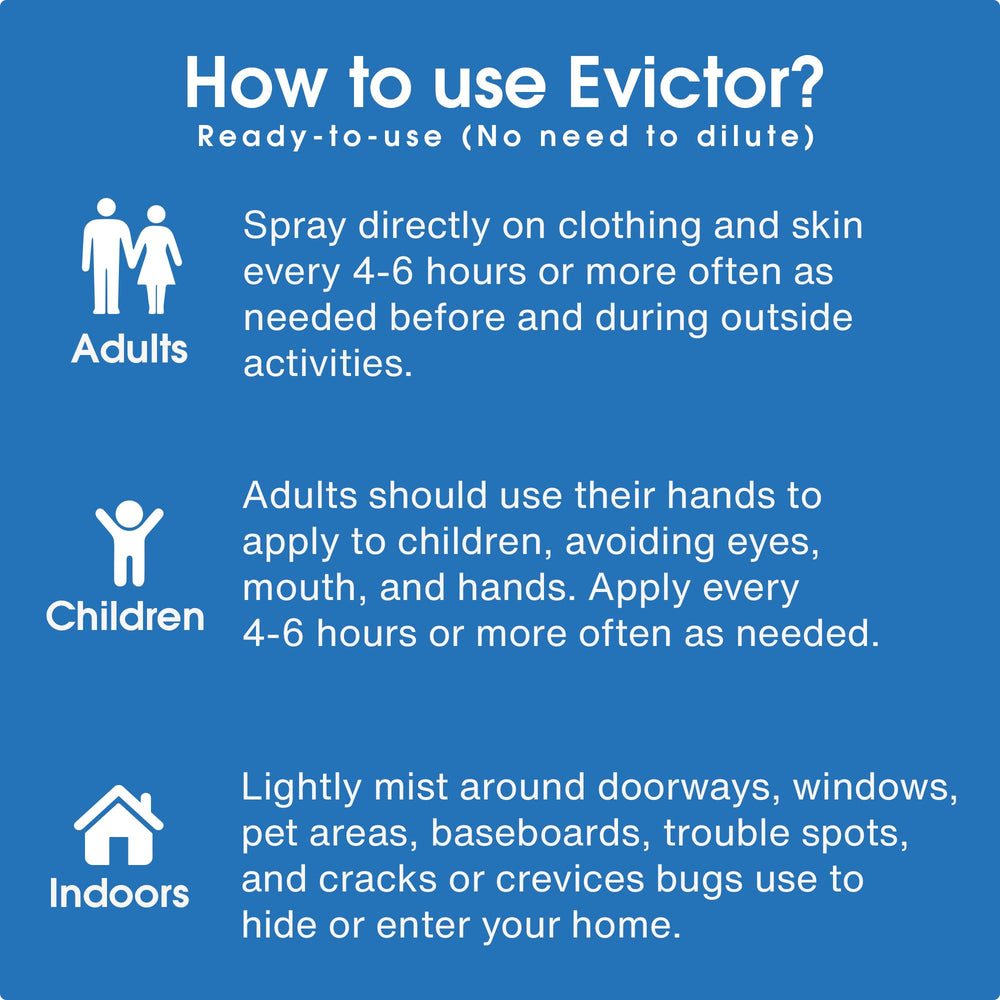 Cedar Oil Industries Evictor protecting indoor spaces from bed bugs and mosquitoes.