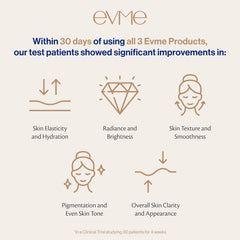 Evme Night Glow Crème fragrance-free label communicates suitability for sensitive skin.