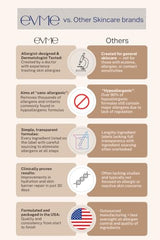 Evme Night Glow Crème swirl texture highlights light, non-greasy absorption.