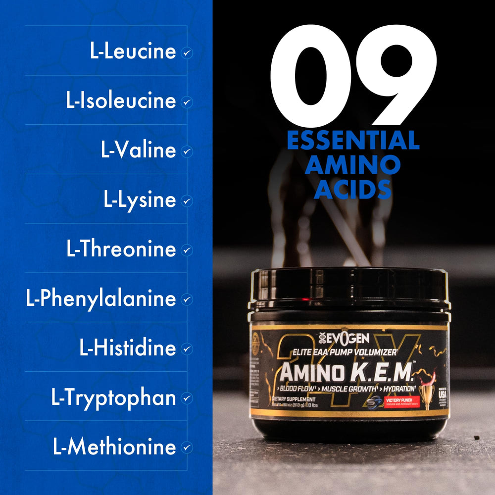 Evogen Amino K.E.M. hydration glass suggests improved nutrient delivery in training.