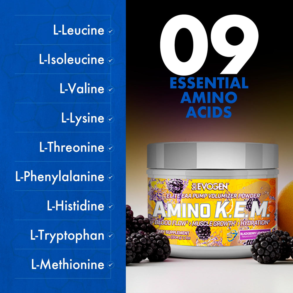 Shaker with Evogen Amino K.E.M. powder and ice demonstrates quick mixing.