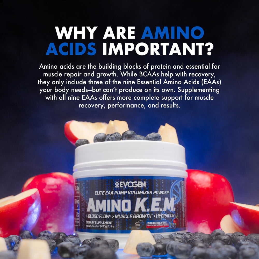 Evogen Amino K.E.M. workout-scene shows hydration and performance support.