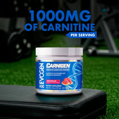 Evogen Carnigen label ingredients close-up highlighting BioPerine and vitamins for absorption.