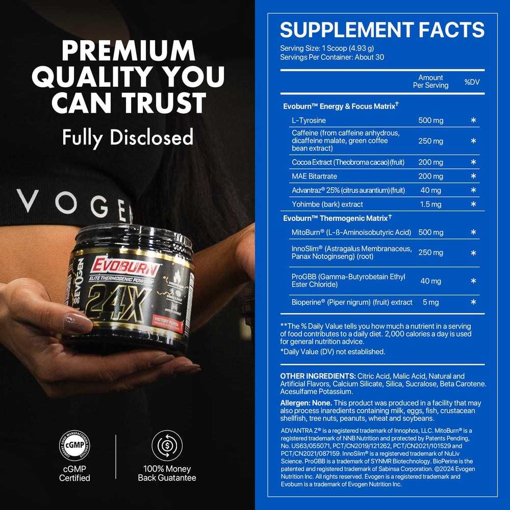 Ingredients panel on Evoburn emphasizing focus and appetite support.