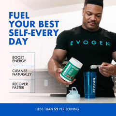 Powder dissolving in water, Evogen Evogreens forming smooth texture