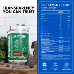 Ingredients panel of Evogen Evogreens showing pomegranate and probiotics