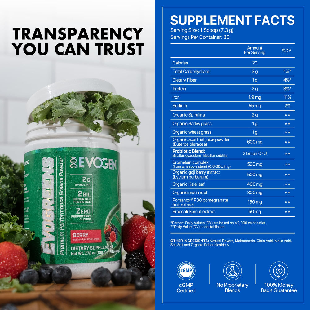 Evogen Evogreens spirulina powder pack showing nutrient dense greens