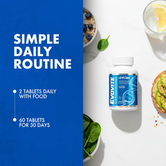 Capsules of Evogen Evovite showing methylated B vitamins for enhanced uptake