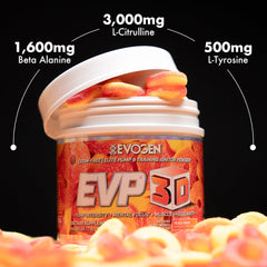 Evogen EVP-3D beta-alanine image highlighting endurance support