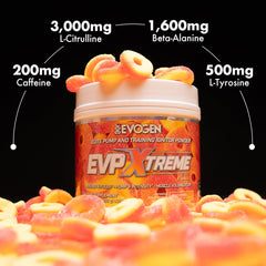Evogen EVP Xtreme NO powder dissolving in water suggests rapid mix and flavor release.