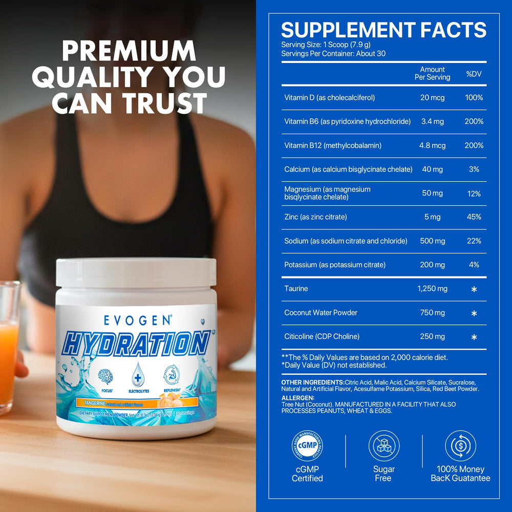 Evogen Hydration Tangerine packaging emphasizing keto-friendly sugar-free formula