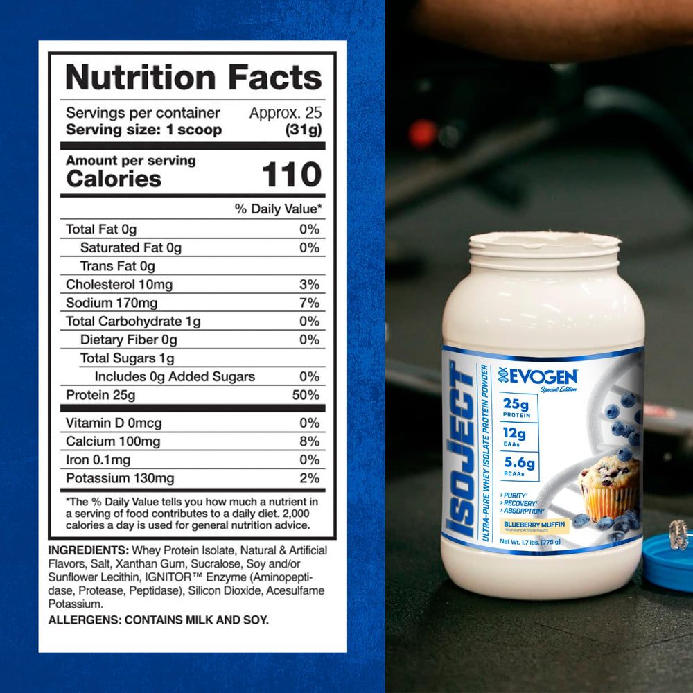 Isoject blueberry muffin tub emphasizes delicious, daily protein option for athletes.