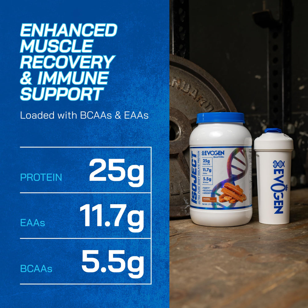 Ignitor enzymes close-up conveys optimized digestion and nutrient release.