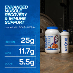 Ignitor enzymes close-up conveys optimized digestion and nutrient release.