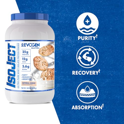 Evogen Isoject ignitor enzymes jar demonstrates digestion support for better nutrient uptake during training.