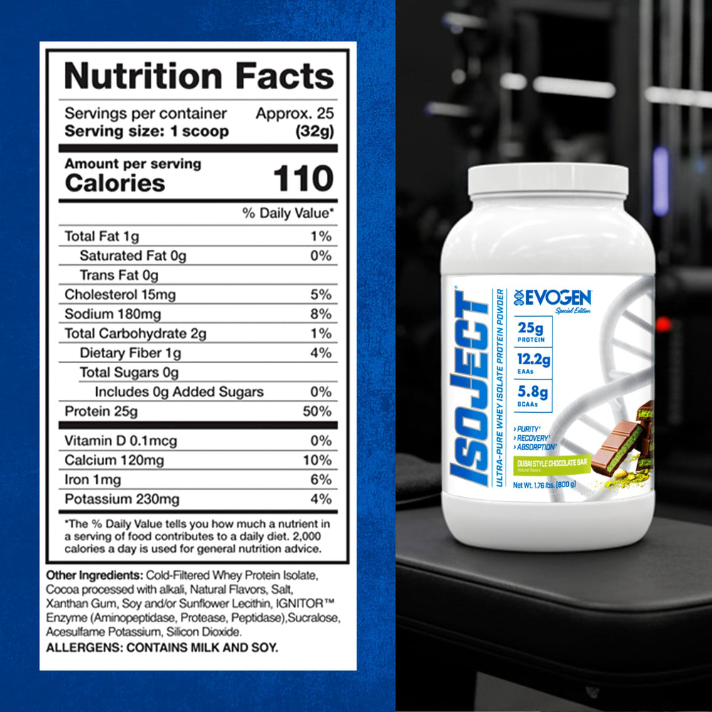 Closeup of Ignitor enzymes in Isoject for enhanced digestion.