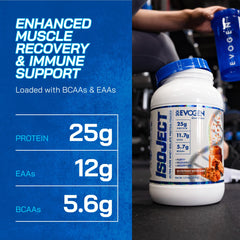 Evogen Isoject ingredients banner hints at BCAAs and EAAs for recovery.