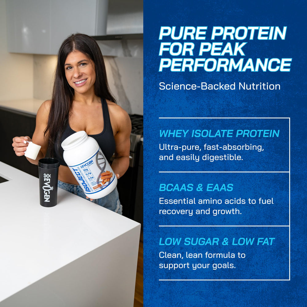 Evogen Isoject ingredients label emphasizes Ignitor enzymes and complete amino acids.