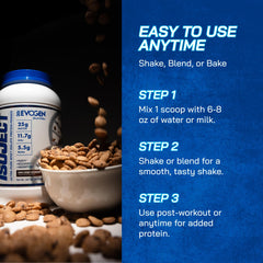 Evogen Isoject mini crisp cookies as a tasty post-workout companion