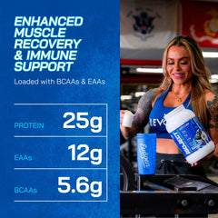 Hany Rambod-designed Evogen Isoject formulation for performance-focused nutrition