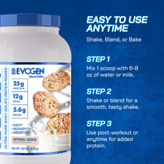 Evogen Isoject scoop and mix scene highlights convenient daily protein fueling.