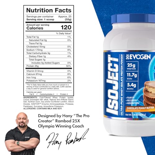 Evogen Isoject scoop and tub emphasize premium whey isolate for lean gains