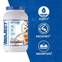 Evogen Isoject smooth shake glass highlights creamy texture and effortless mixing