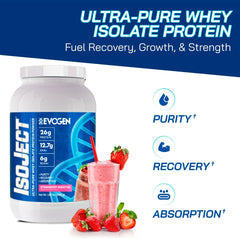 Evogen Isoject tub with label featuring Ignitor enzymes for enhanced digestion.