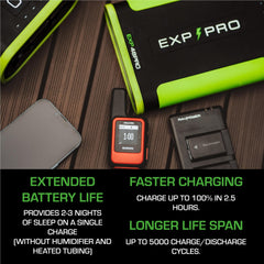 EXP PRO APEX CPAP Battery car charger enables easy power during road trips.