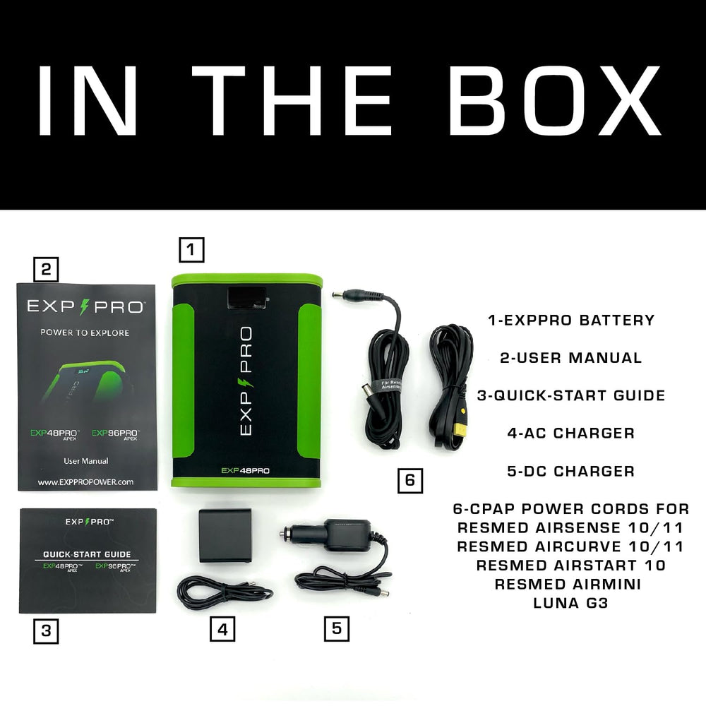 EXP PRO APEX CPAP Battery USB ports let you charge devices while camping.