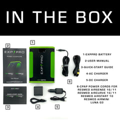 EXP PRO APEX CPAP Battery USB ports let you charge devices while camping.
