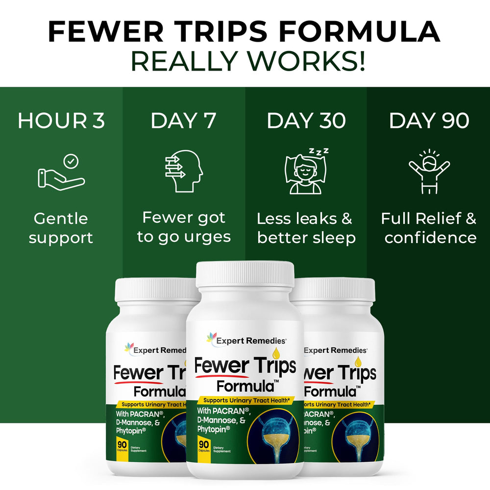 Expert Remedies Fewer Trips Formula capsules close-up for comfortable bladder care.