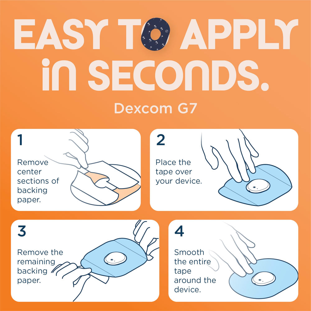 ExpressionMed secure-fit patch supports reliable CGM wear during workouts.