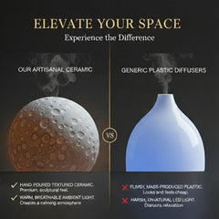 Exqline Moonlight Zen Diffuser auto-off safety feature for worry-free use