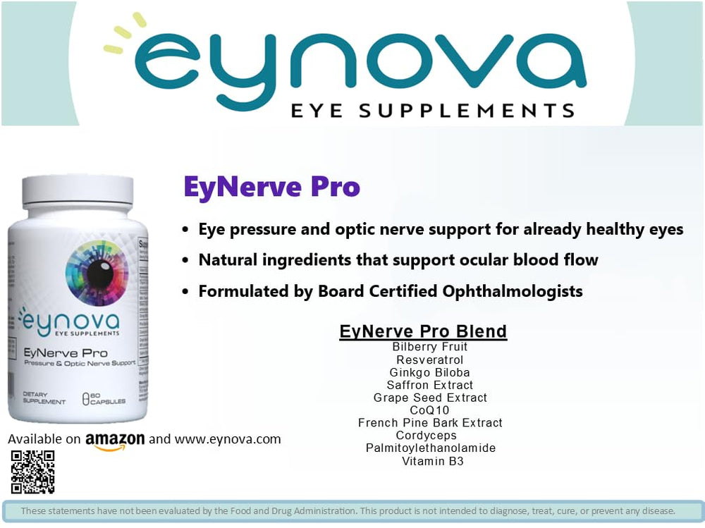 Close-up of EyNerve Pro capsules highlighting easy-to-swallow design.