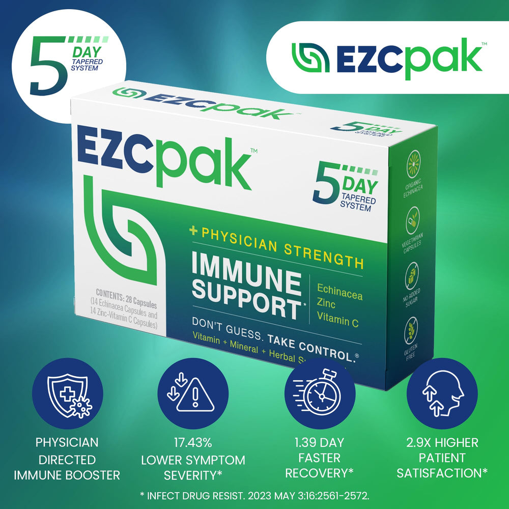 EZC Pak ingredient panel highlights echinacea, zinc, and vitamin C potency