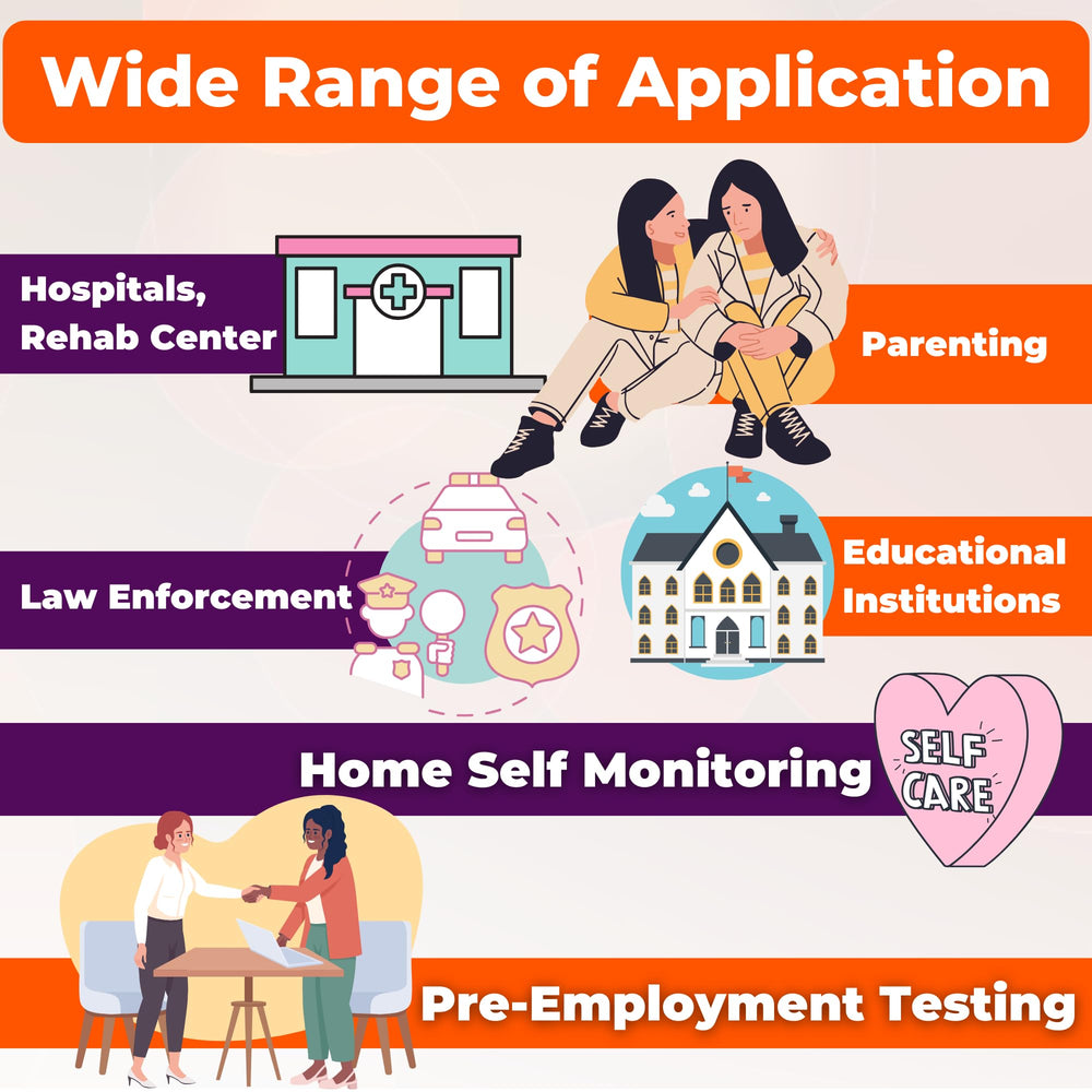 EZCHECK home-use screening for families and individuals
