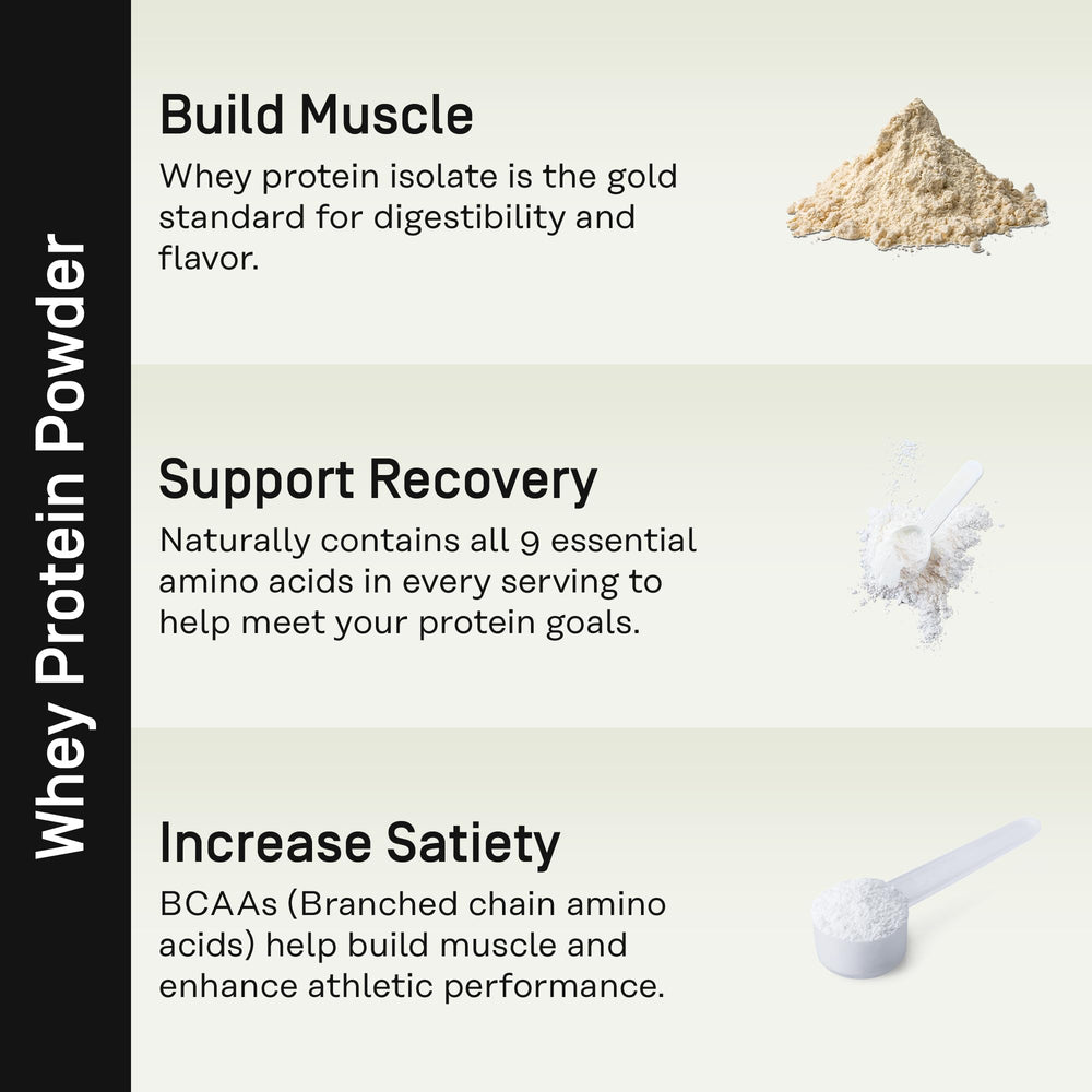 Factor Form Whey Protein Vanilla Shake showing smooth texture and fast absorption