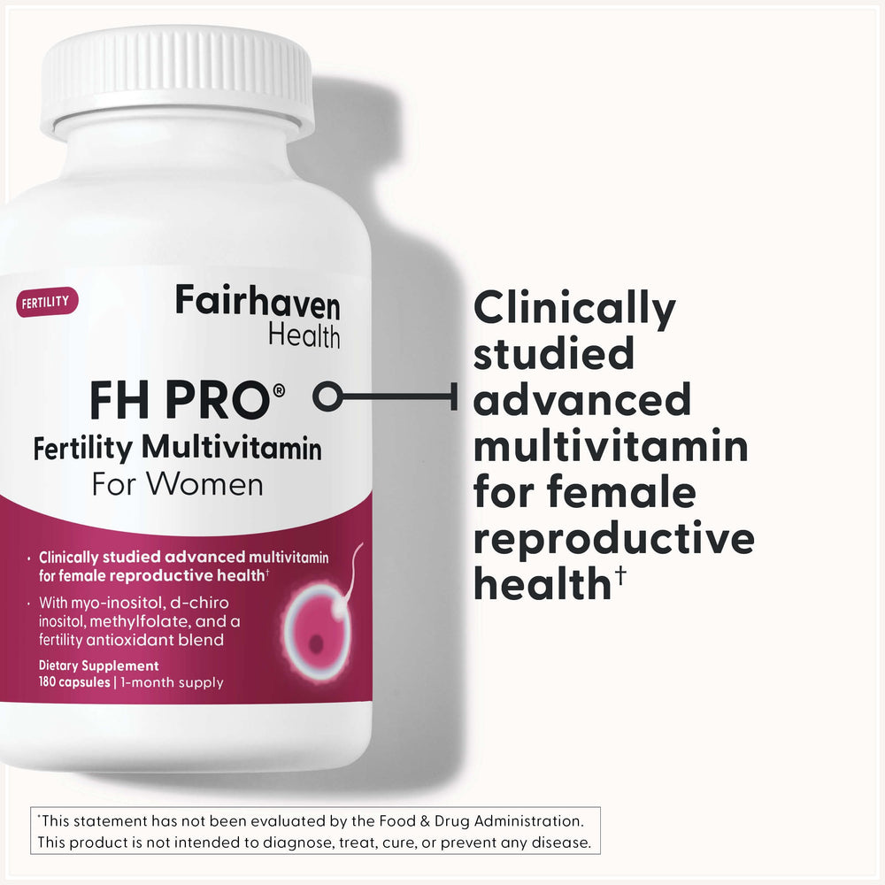 FH Pro for Women capsules close-up highlighting easy daily use