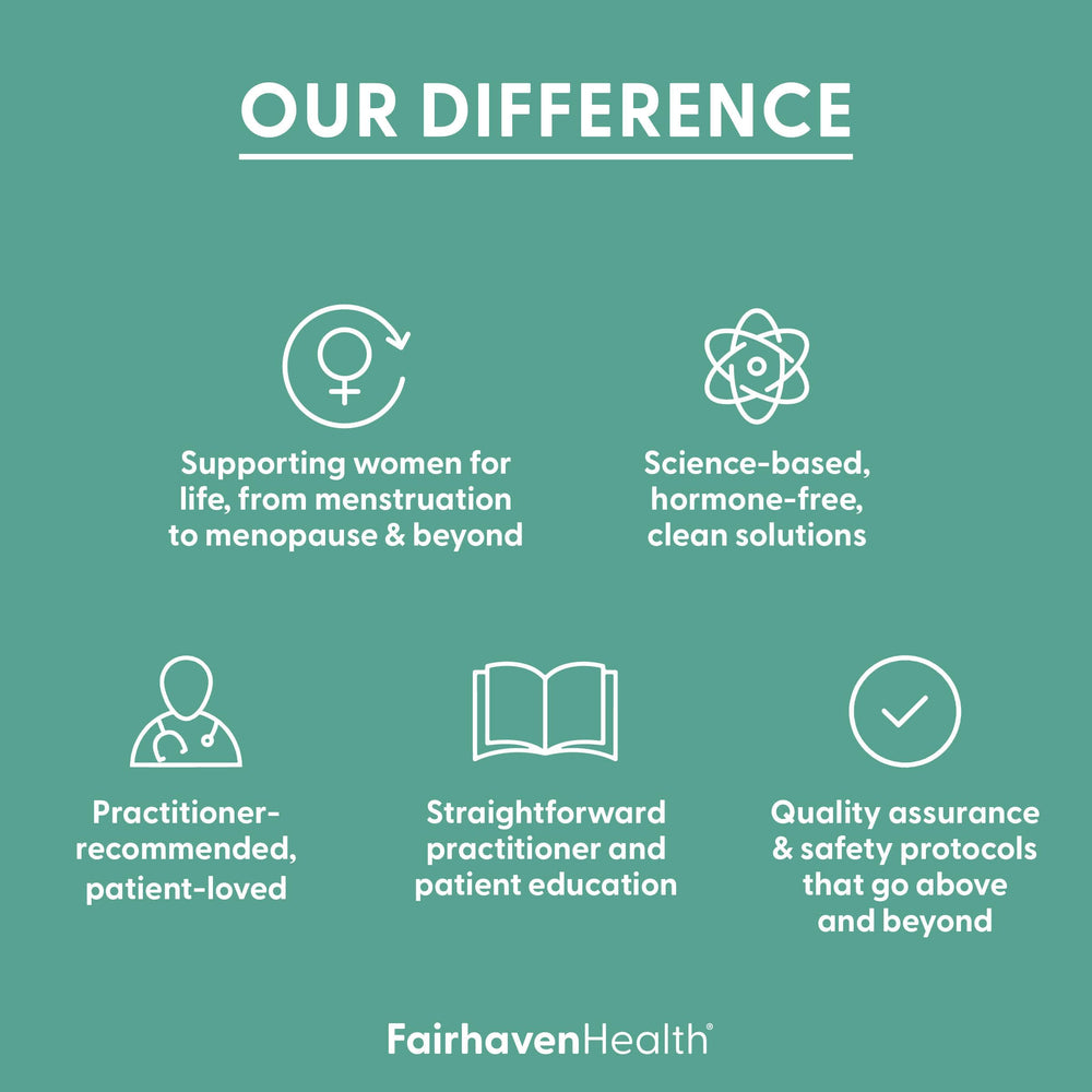 Fairhaven Health PQQ Plus Myo-Inositol ingredients list close-up