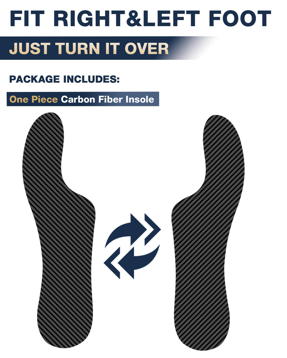 FANCYWING Mortons Extension carbon fiber insole easy-slip into shoe design