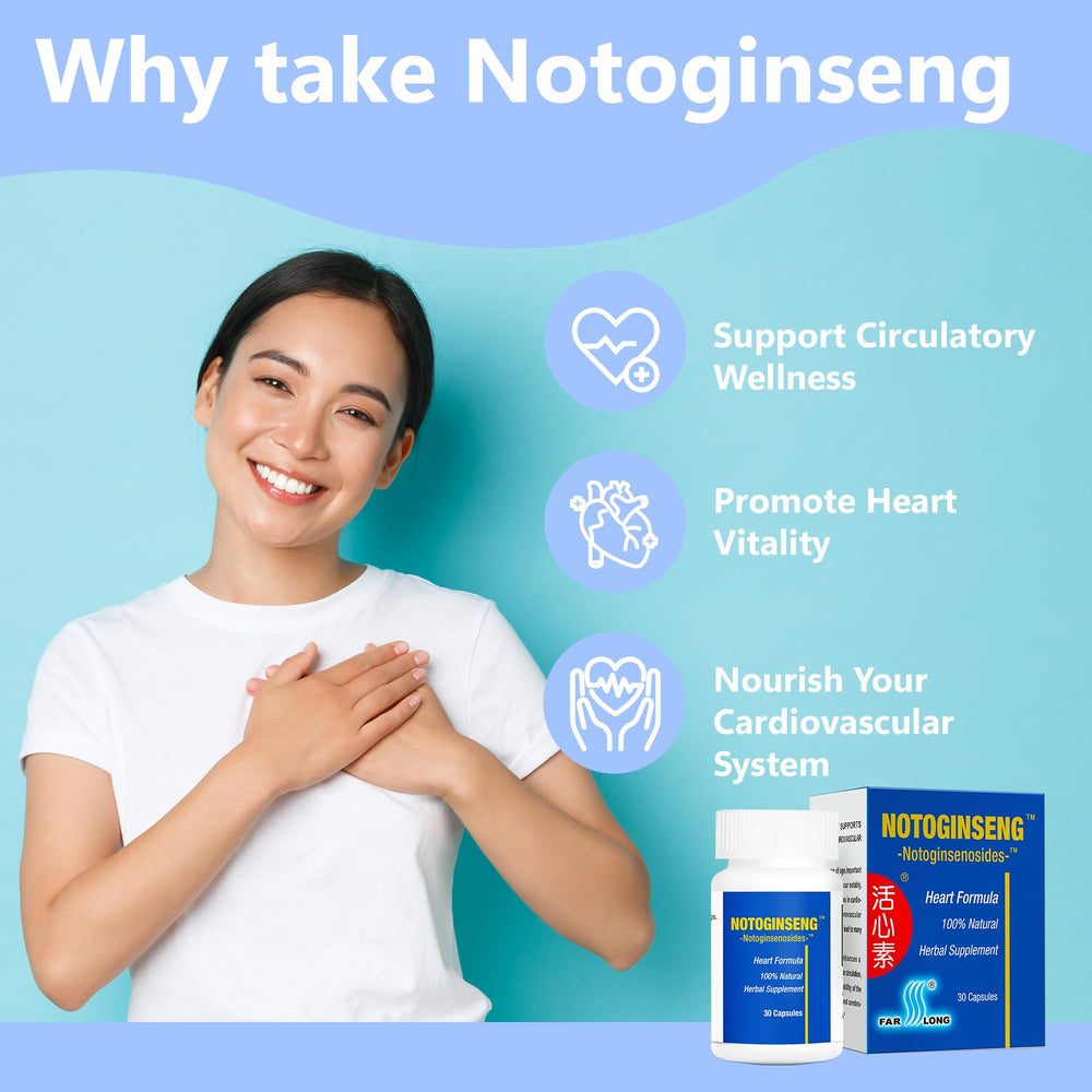 FAR LONG Notoginseng ingredients highlight, features Rb1 and Rg1 ginsenosides.