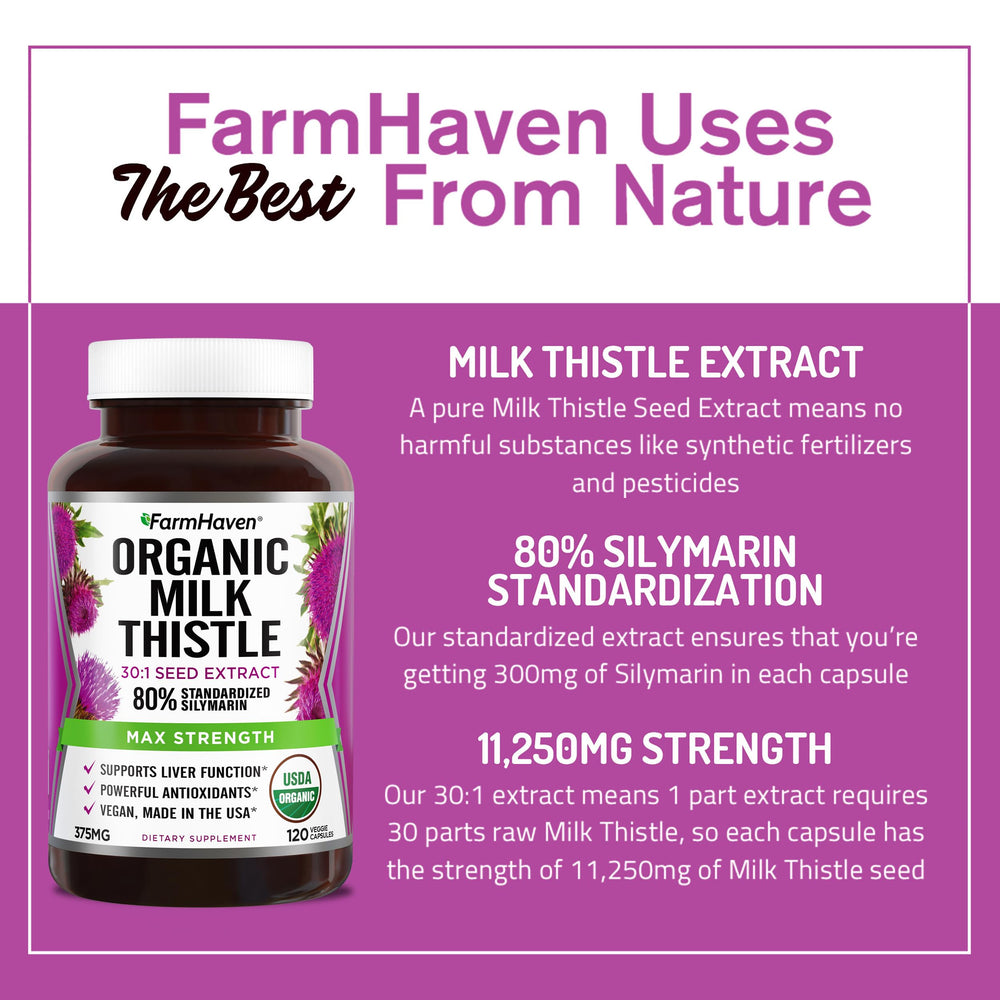 FarmHaven USDA Organic seal close-up highlights organic sourcing.