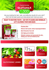 Faroson Glutamax ingredients list close-up highlighting antioxidants.