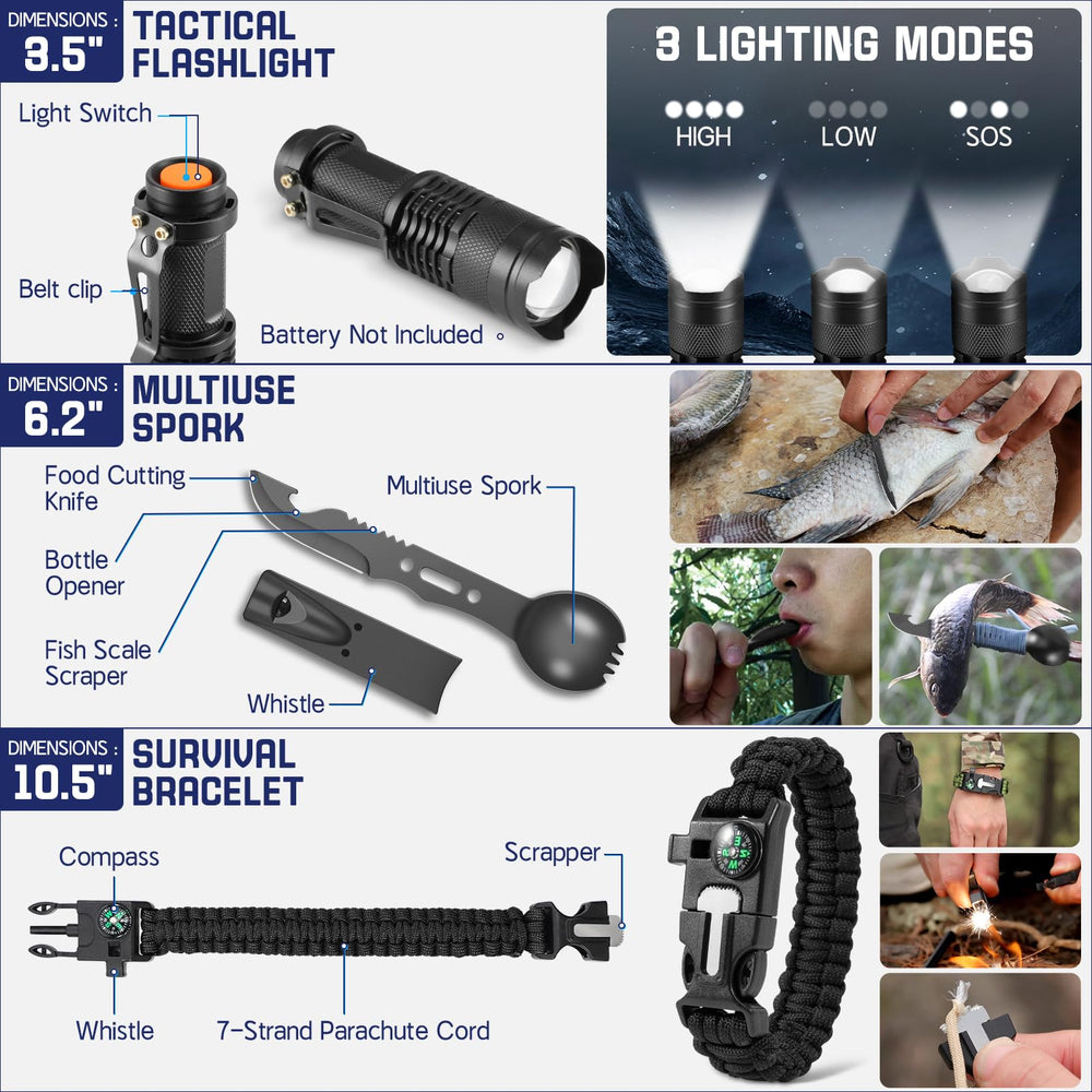 FARTSY Survival Kit compass aids navigation in the wilderness