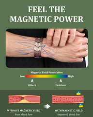 Fashtour 3X copper bracelet on wrist wear demonstrates stylish masculine silhouette